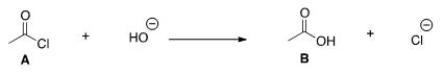 What kind of reaction does the conversion of A to B represent?   A) Addition reaction. B) Substitution reaction. C) Elimination reaction. D) Acid-base reaction.