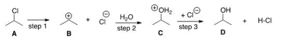 What kind of reaction does the conversion of A to D represent?   A) Addition reaction B) Substitution reaction C) Elimination reaction D) Oxidation-reduction reaction