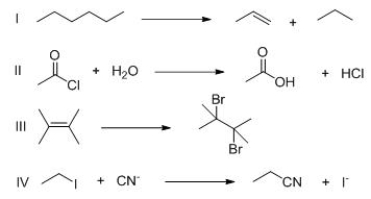 For which of the following reactions is ∆S° a positive value?   A) I B) II C) III D) IV