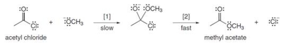 The conversion of acetyl chloride to methyl acetate occurs via the following two-step mechanism:   If the concentrations of both <sup>-</sup>OCH<sub>3</sub> and acetyl chloride were increased 2 times, what would happen to the rate of the reaction? A) Rate would become one-fourth B) Rate would increase 4 times C) Rate would increase 16 times D) Rate would increase 2 times
