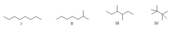 Rank the following alkanes in order of increasing boiling point.   A) I > II > III > IV B) IV > III > II > I C) II > III > IV > I D) IV > III > I > II