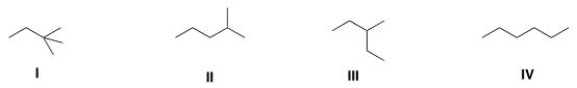 Which of the following compounds has the highest boiling point?   A) I B) II C) III D) IV