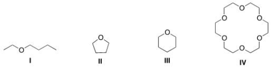Which of the following could most likely serve as an ionophore?   A) I B) II C) III D) IV