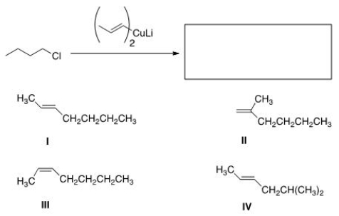 Identify the products of the following reaction.   A) I B) II C) III D) IV