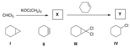 Identify the structure of the organic product Y formed in the following reaction sequence.   A) I B) II C) III D) IV