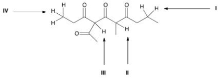 Which is the most acidic proton in the following compound?   A) I B) II C) III D) IV