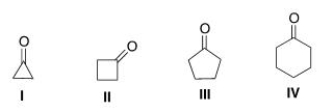 Which of the following will have the highest wave number for the carbonyl stretch in the IR spectrum?   A) I B) II C) III D) IV