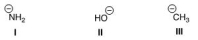 Rank the following conjugate bases in order of increasing basicity, putting the least basic first.   A) II < I < III B) II < III < I C) I < II < III D) I < III < II