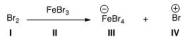 Identify the Lewis acid in the following reaction.   A) I B) II C) III D) IV