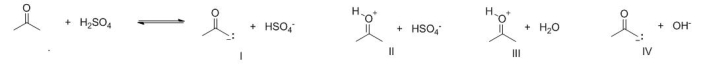 What are the products of the following proton transfer reaction?   A) I B) II C) III D) IV