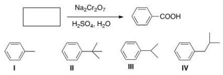 Which of the following cannot be the starting material for the following reaction?   A) I B) II C) III D) IV