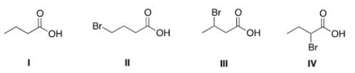 Rank the following compounds in order of decreasing acidity, putting the most acidic first.   A) IV > III > II > I B) IV > I > III > II C) I > II > III > IV D) IV > II > III > I