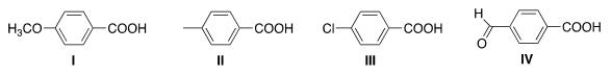 Rank the following compounds in order of decreasing acidity, putting the most acidic first.   A) III > IV > I > II B) IV > III > I > II C) I > II > III > IV D) IV > III > II > I