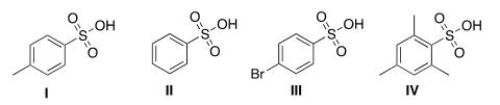 Rank the following compounds in order of increasing acidity, putting the least acidic compound first.   A) III < I < II < IV B) IV < I < II < III C) III < II < I < IV D) II < IV < I < III