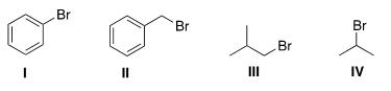 Which of the following halides will not work as an electrophile in a Friedel-Crafts alkylation reaction?   A) I B) II C) III D) IV