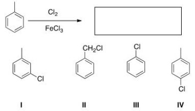 <strong>What is the major organic product obtained from the following reaction?  </strong> A)I B)II C)III D)IV <div style=padding-top: 35px> 