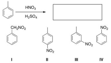 <strong>What is the major organic product obtained from the following reaction?  </strong> A)I B)II C)III D)IV <div style=padding-top: 35px> 