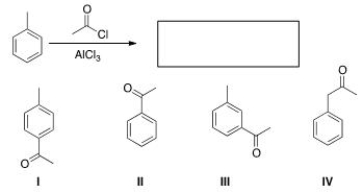 <strong>What is the major organic product obtained from the following reaction?  </strong> A)I B)II C)III D)IV <div style=padding-top: 35px> 