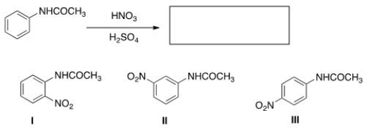 What is (are)  the product(s)  of the following reaction?   A) Only I B) Only II C) Only III D) Only I and III
