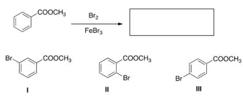 What is (are)  the product(s)  of the following reaction?   A) Only I B) Only II C) Only III D) Only I and II