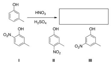 What is (are)  the product(s)  of the following reaction?   A) Only I B) Only II C) Only III D) Only I and II