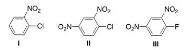 Rank the following compounds in order of increasing reactivity in nucleophilic aromatic substitution.   A) III < II < I B) I < II < III C) III < I < II D) I < III < II