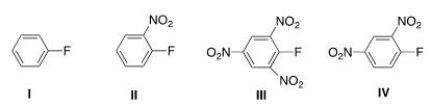 Which aryl fluoride reacts the fastest with NaOH?   A) I B) II C) III D) IV