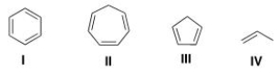 Which of the following molecules has the most acidic hydrogen atoms?   A) I B) II C) III D) IV