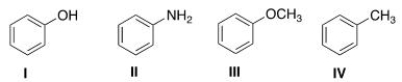 What is the correct structure for aniline?   A) I B) II C) III D) IV