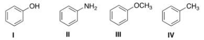 What is the correct structure for anisole?   A) I B) II C) III D) IV