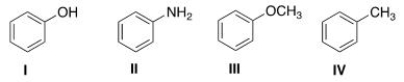 What is the correct structure for toluene?   A) I B) II C) III D) IV