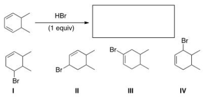 What is (are)  the major product(s)  of the following reaction?   A) Only I B) Only II and IV C) Only I and III D) Only I, II, and III