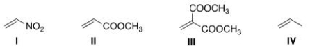 Which of the following compounds is the most reactive dienophile in a Diels-Alder reaction?   A) I B) II C) III D) IV