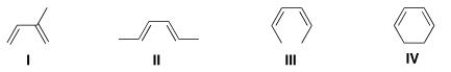 Which of the following is the least reactive diene in a Diels-Alder reaction?   A) I B) II C) III D) IV