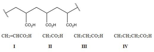Identify the monomer used to make the following polymer.   A) I B) II C) III D) IV