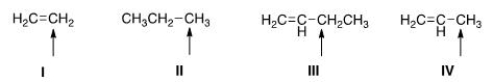 Which of the indicated hydrogens is most readily abstracted in a free radical halogenation reaction?   A) I B) II C) III D) IV