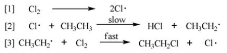 <sup> </sup>A possible reaction of ethane with chlorine is shown below.This reaction could conceivably occur by the following chain mechanisms [1], [2], and [3].The chain initiating step(s)  is (are)  _____.     A) Only [1] B) Only [2] C) Only [3] D) Only [1] and [2]