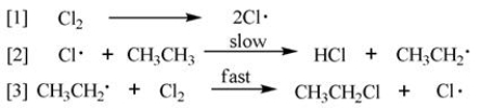 <sup> </sup>A possible reaction of ethane with chlorine is shown below.This reaction could conceivably occur by the following chain mechanisms [1], [2], and [3].The chain propagating step(s)  is (are)  _______.     A) Only [1] and [2] B) Only [2] and [3] C) Only [1] and [3] D) Only [3]