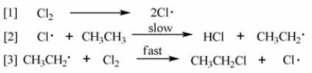 <sup> </sup>A possible reaction of ethane with chlorine is shown below.This reaction could conceivably occur by the following chain mechanisms [1], [2], and [3].Determine DH for step [1].     Bond dissociation energies (kcal/mol) :   A) -5 kcal/mol B) +58 kcal/mol C) -28 kcal/mol D) None of the choices are correct.