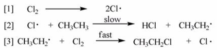 <sup> </sup>A possible reaction of ethane with chlorine is shown below.This reaction could conceivably occur by the following chain mechanisms [1], [2], and [3].Determine DH for step [2].Bond dissociation energies (kcal/mol) :       A) -5 kcal/mol B) +58 kcal/mol C) -28 kcal/mol D) None of the choices are correct.