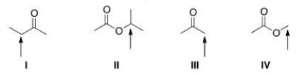 Which of the indicated protons in the molecules below would absorb furthest downfield in a <sup>1</sup>H NMR spectrum?   A) I B) II C) III D) IV