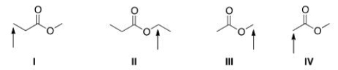 Which of the indicated protons would absorb furthest downfield in a <sup>1</sup>H NMR spectrum?   A) I B) II C) III D) IV