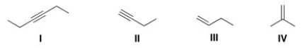 Which of the following π bonds is IR inactive?   A) I B) II C) III D) IV