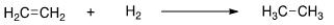 What is the correct classification of the following reaction?   A) Reduction reaction B) Oxidation reaction C) Elimination reaction D) Substitution reaction