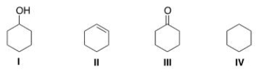 <sup> </sup>Rank the following compounds in order of decreasing oxidation level, putting the compound with the highest oxidation level first.   A) II > IV > I > III B) I > III > IV > II C) III > I > II > IV D) III > I > IV > II