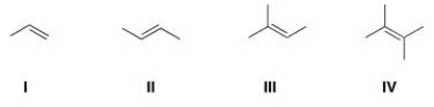 Rank the following alkenes in order of increasing rate of hydrogenation.   A) I < III < IV < II B) IV < III < II < I C) I < II < III < IV D) IV < II < III < I