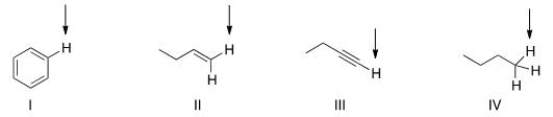 Which of the indicated hydrogen in the following compounds is the least acidic?   A) I B) II C) III D) IV