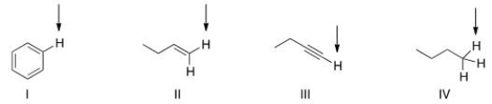 Which of the indicated hydrogen in the following compounds is the most acidic?   A) I B) II C) III D) IV