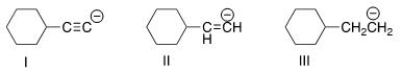 Rank the following compounds in order of decreasing basicity, putting the most basic first.   A) I > II > III B) III > II > I C) III > I > II D) II > III > I