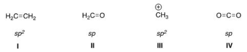 In which structure is the hybridization incorrect?   A) I B) II C) III D) IV